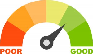 Performance Meter